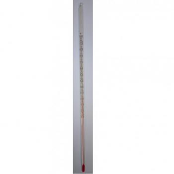 glass stem thermometer